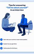 Image result for Tell Me About Yourself Interview Template