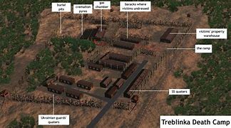 Image result for Treblinka Camp