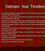 Image result for Real Vietnam War
