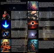 Image result for Space Battles Worm Self-Insert