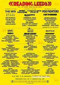Image result for Reading Festival 27th August Line Up