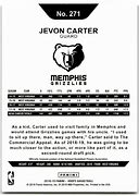 Image result for Jevon Carter Memphis Grizzlies