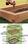Image result for Making a Raised Planter Bed