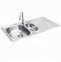 Image result for Designer Stainless Steel Sinks