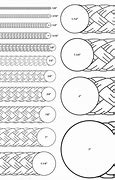 Image result for Rope Sizes