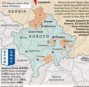 Image result for Kosovo War 8-Bit