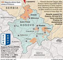 Image result for After the Kosovo War