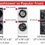 Image result for LG Washtower Schematic