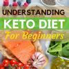 Image result for Keto Diet Protein Chart
