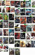 Image result for Complete List of Xbox 360 Games