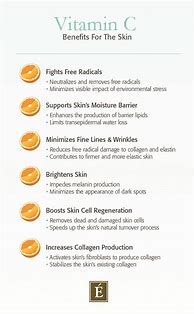 Image result for Vitamin C Benefits for Skin