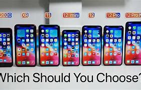 Image result for Best iPhone 2021