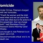 Image result for Crimes Against Humanity