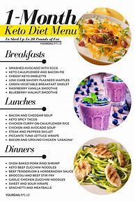 Image result for Keto Diet 30-Day Plan