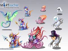 Image result for Prodigy Math Game Monsters