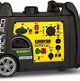 Image result for Smallest Gas Generator