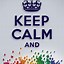 Image result for Picture of Word Keep Calm