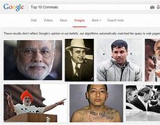 Image result for Top 10 Most Wanted Criminal in India
