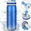 Image result for Water Filter for Any Bottle