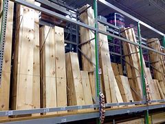 Image result for Lowe's Lumber Sizes Chart