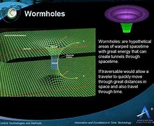 Image result for Wormhole and Time Travel