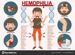 Image result for Hemophilia Symbol