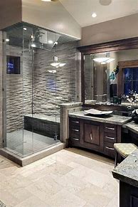 Image result for Houzz Master Bathrooms