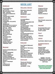 Image result for Printable Beers List