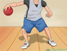 Image result for How to Use a Basketball