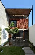 Image result for Brick Wall around House