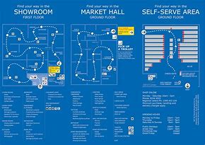 Image result for IKEA Layout