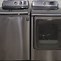 Image result for Teal Washer and Dryer