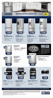 Image result for June Appliance Sales