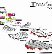 Image result for New Adidas Boots
