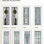 Image result for French Door Measurements