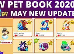 Image result for Prodigy Math Game New Pets
