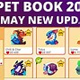 Image result for Prodigy Math Game Pet List