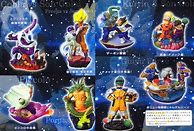 Image result for Neo Freezer