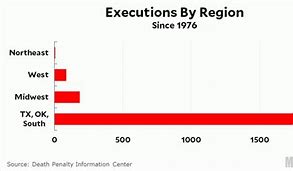 Image result for Mukti Bahini Executions