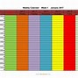 Image result for Project Schedule Template Word