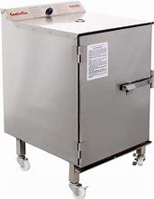 Image result for Stainless Steel Electric Smoker