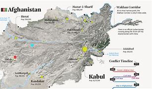 Image result for Facts About Afghanistan