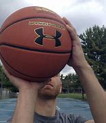 Image result for How to Shoot a Basketball