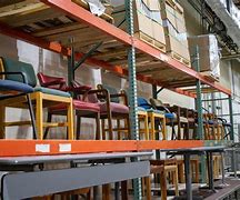 Image result for Surplus Warehouse Raleigh
