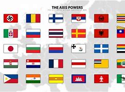 Image result for Axis Symbol WW2