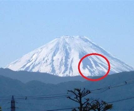 富士山異変 最新 に対する画像結果