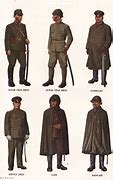 Image result for WW2 Uniforms