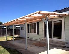 Image result for Back Porch Awning Ideas