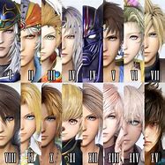 Image result for All FF Characters