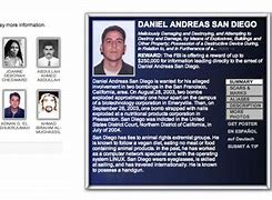 Image result for America Most Wanted Fugitives